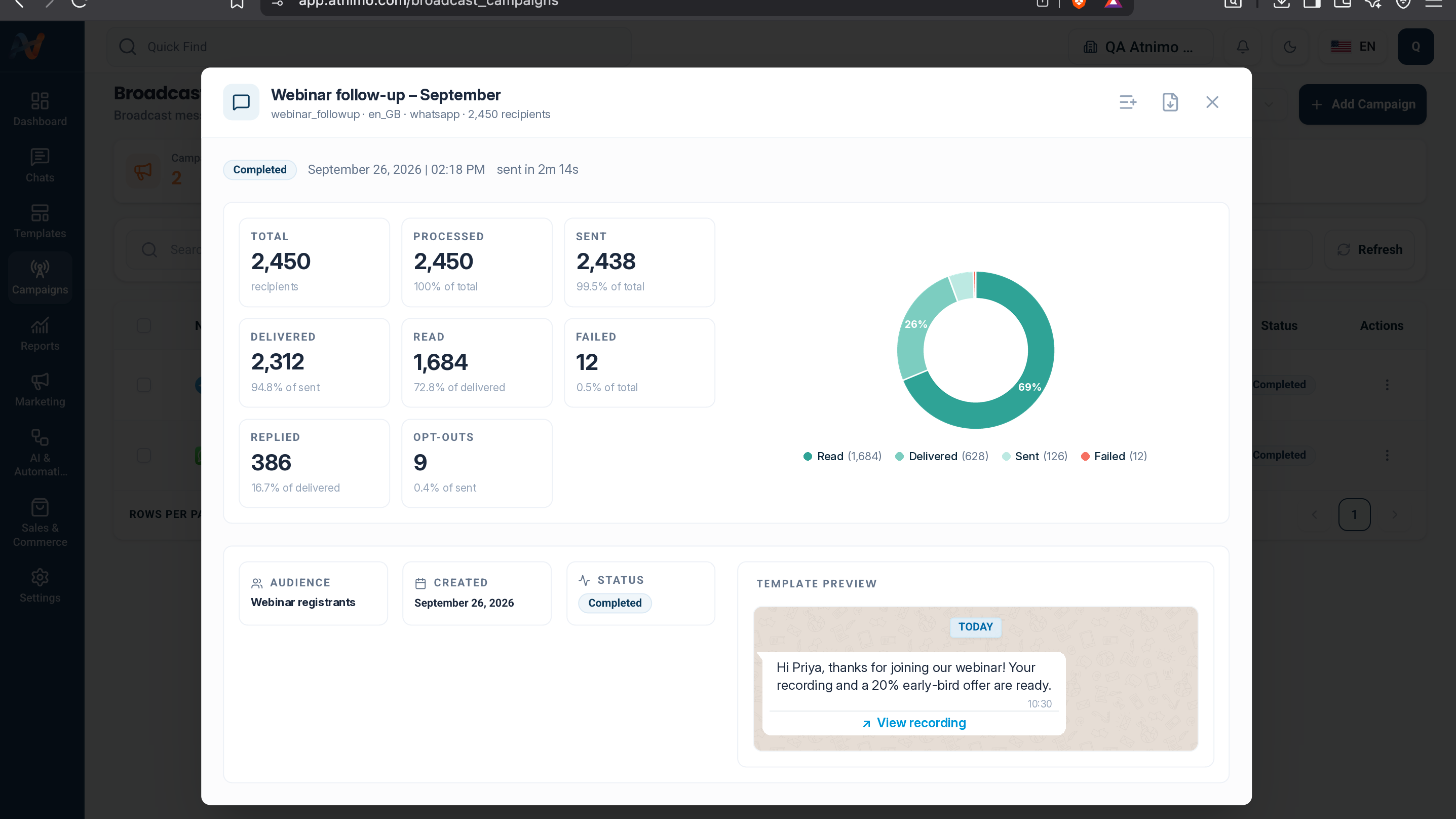 Atnimo API Campaign
